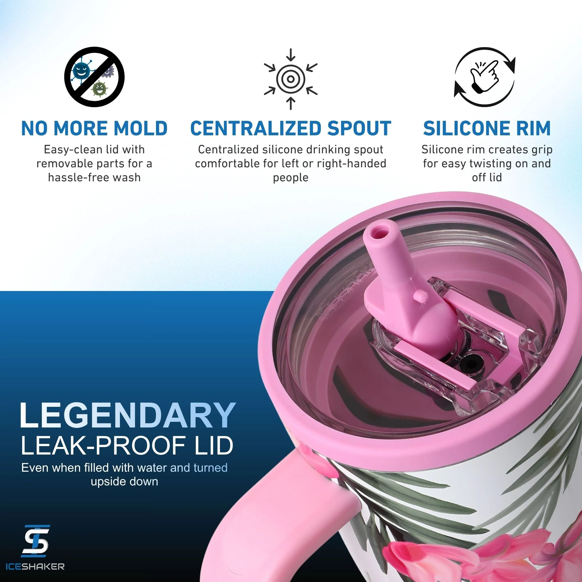 40oz Legend Series Shaker Bottle - Pink Hydrangea - Image 4